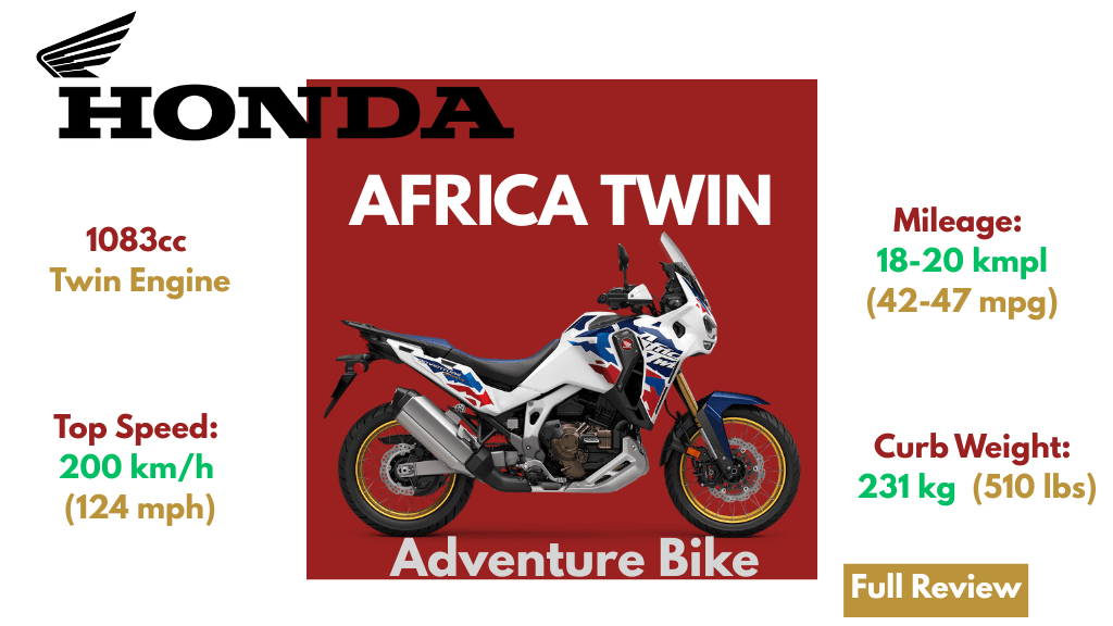 honda africa twin